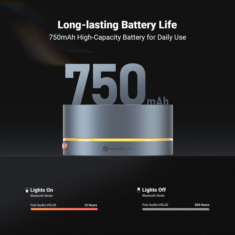 Fosi Audio VOL20 Bluetooth Volume Control Knob