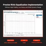 Fosi Audio Box X5 Phono Preamplifier for MM and MC Cartridges