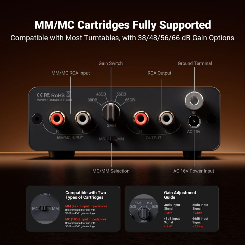 Fosi Audio Box X5 Phono Preamplifier for MM and MC Cartridges