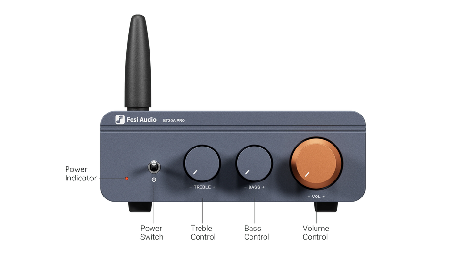 Fosi Audio BT20A Pro Bluetooth 5.0 Stereo Power Amplifier (48V 5A)