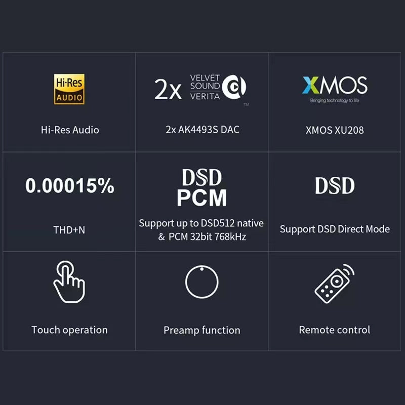 TOPPING E30 II 2× AK4493S Decoder DAC With Remote Control Hi-Res Decoder - Melbourne Chi-fi Audio