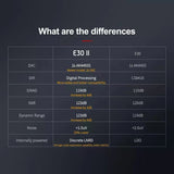 TOPPING E30 II 2× AK4493S Decoder DAC With Remote Control Hi-Res Decoder - Melbourne Chi-fi Audio