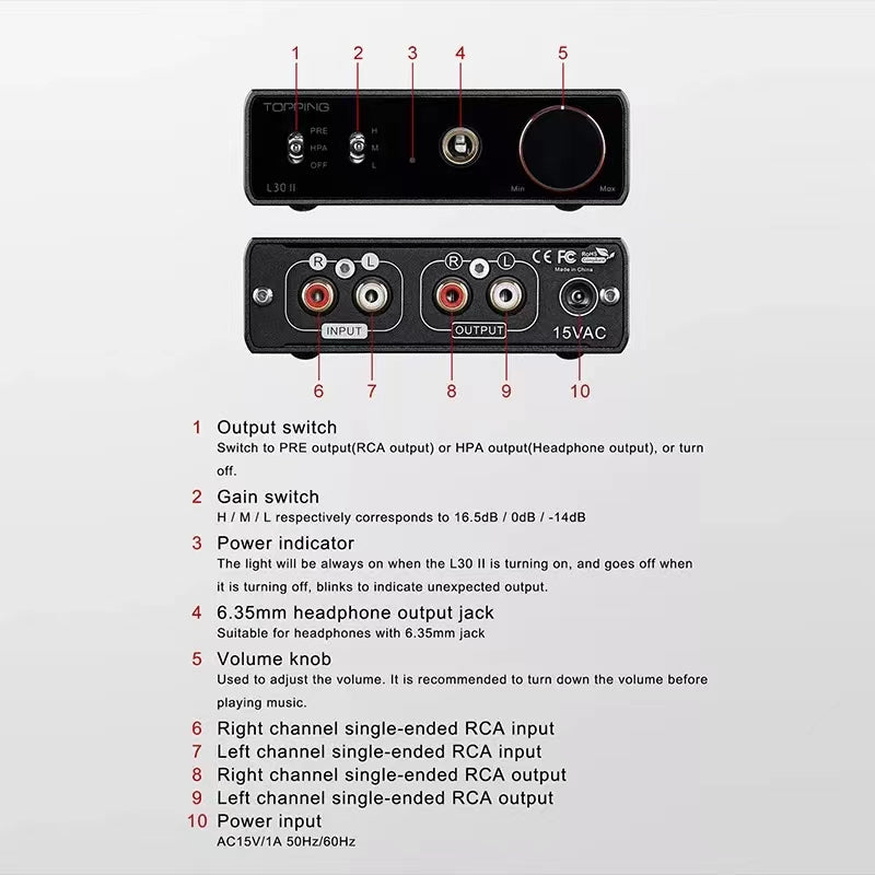 TOPPING L30 II NFCA Modules UHGF Technology Headphone Amplifier - Melbourne Chi-fi Audio