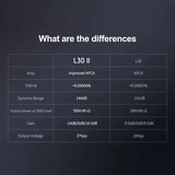 TOPPING L30 II NFCA Modules UHGF Technology Headphone Amplifier - Melbourne Chi-fi Audio