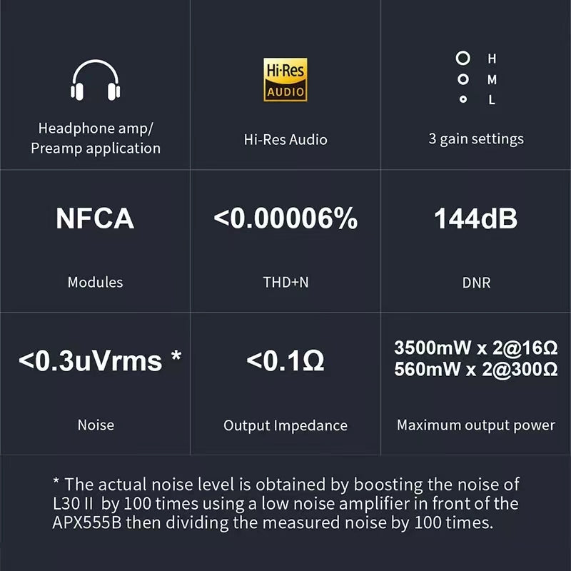 TOPPING L30 II NFCA Modules UHGF Technology Headphone Amplifier - Melbourne Chi-fi Audio