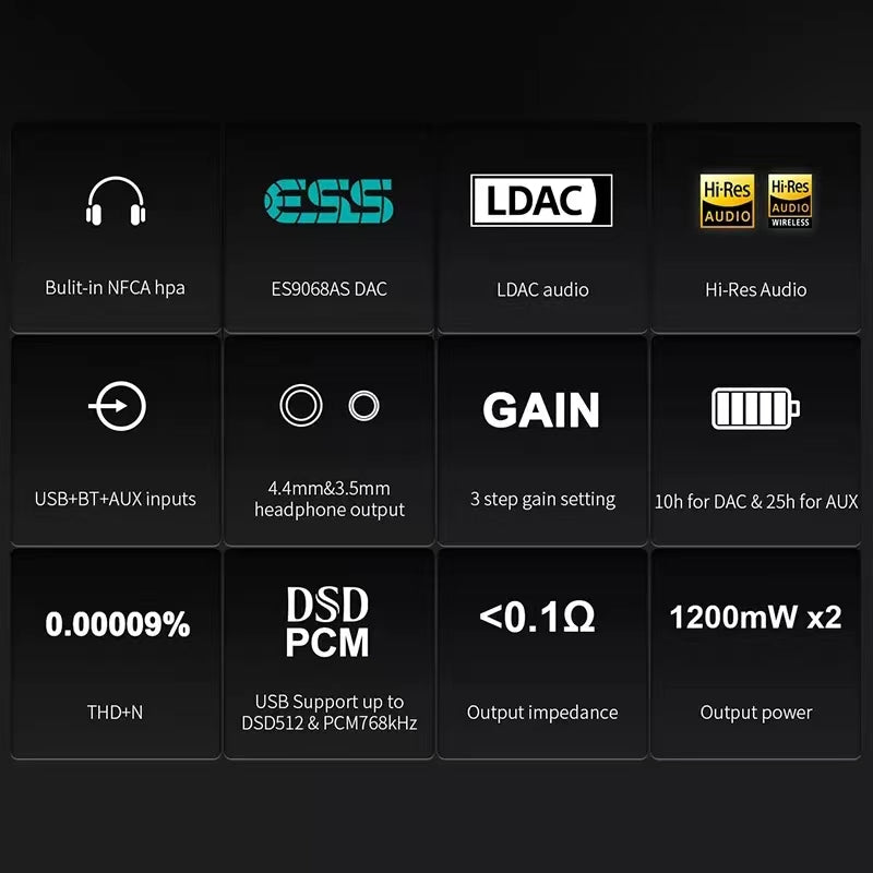 TOPPING G5 LDAC Audio Built-in NFCA HPA Portable Bluetooth DAC & AMP - Melbourne Chi-fi Audio
