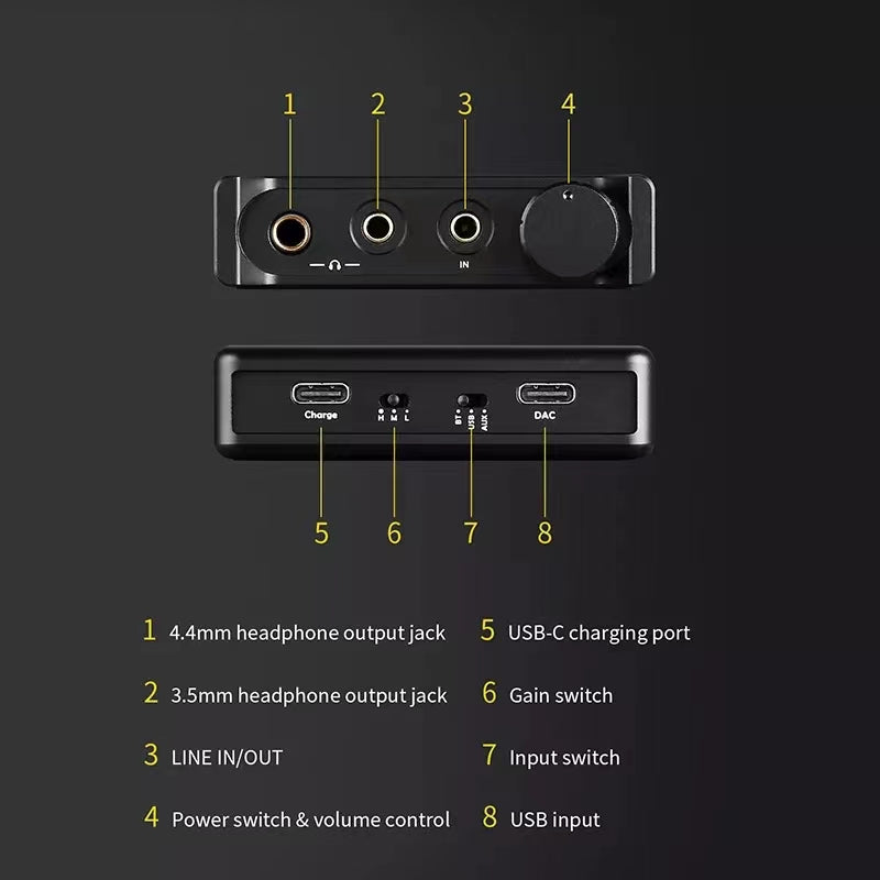 TOPPING G5 LDAC Audio Built-in NFCA HPA Portable Bluetooth DAC & AMP - Melbourne Chi-fi Audio