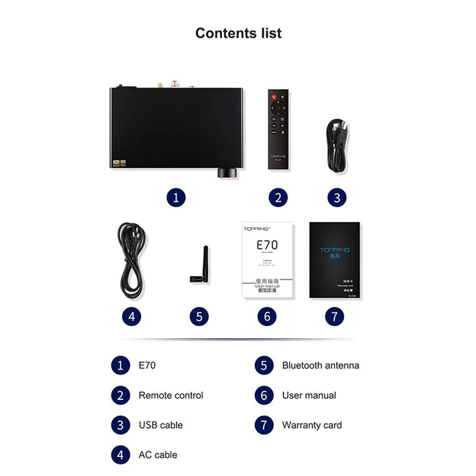 TOPPING E70 ES9028Pro DAC XU316 Bluetooth 5.1 Decoder Support 32Bit/768kHz DSD512 - Melbourne Chi-fi Audio
