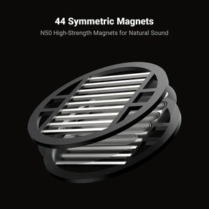 Fosi Audio i5 Open-Back Planar Magnetic Headphones