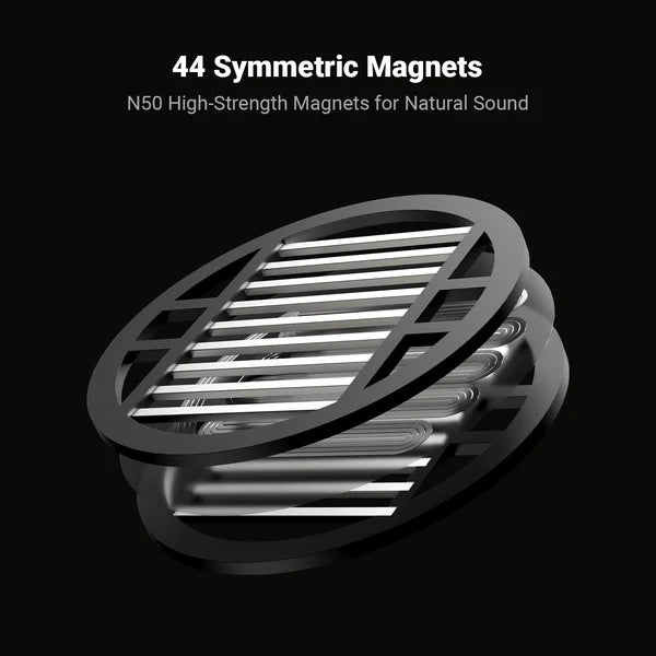 Fosi Audio i5 Open-Back Planar Magnetic Headphones