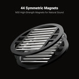 Fosi Audio i5 Open-Back Planar Magnetic Headphones