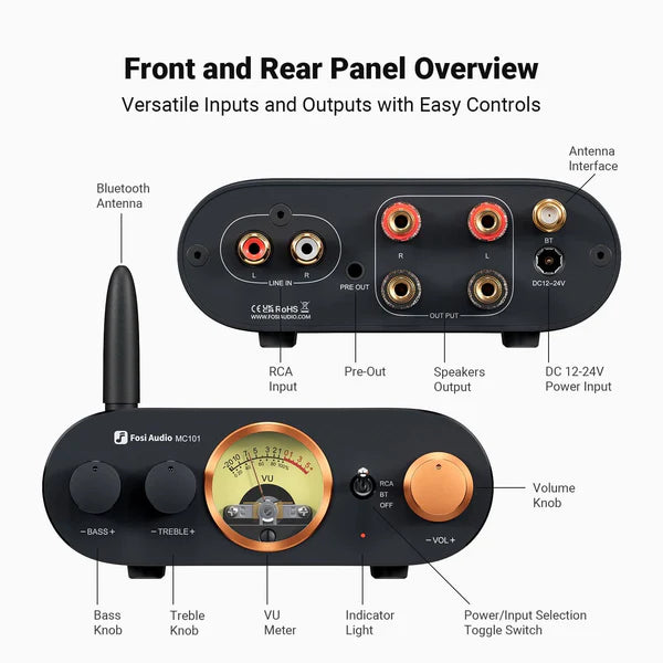 Fosi Audio MC101 VU Meter Bluetooth Stereo Amplifier