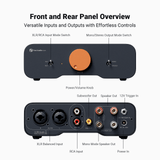 Fosi Audio ZA3 Balanced Stereo Power Amplifier (48V)