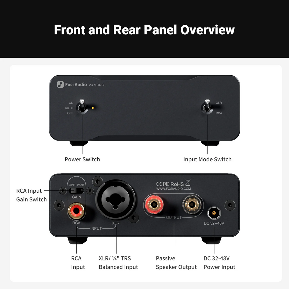 Fosi Audio V3 Mono Monoblock Power Amplifier (48V/5A)
