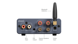 Fosi Audio BT20A Pro Bluetooth 5.0 Stereo Power Amplifier (48V 5A)